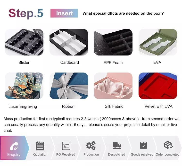 box Insert